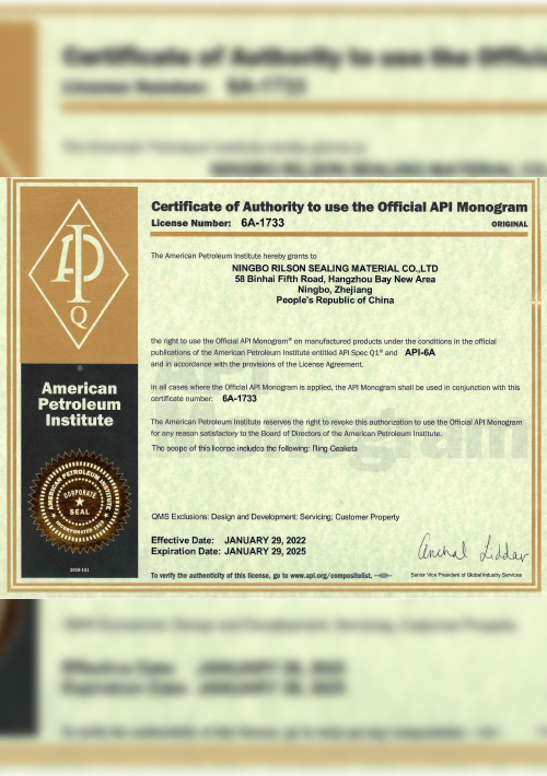 API -certificaten